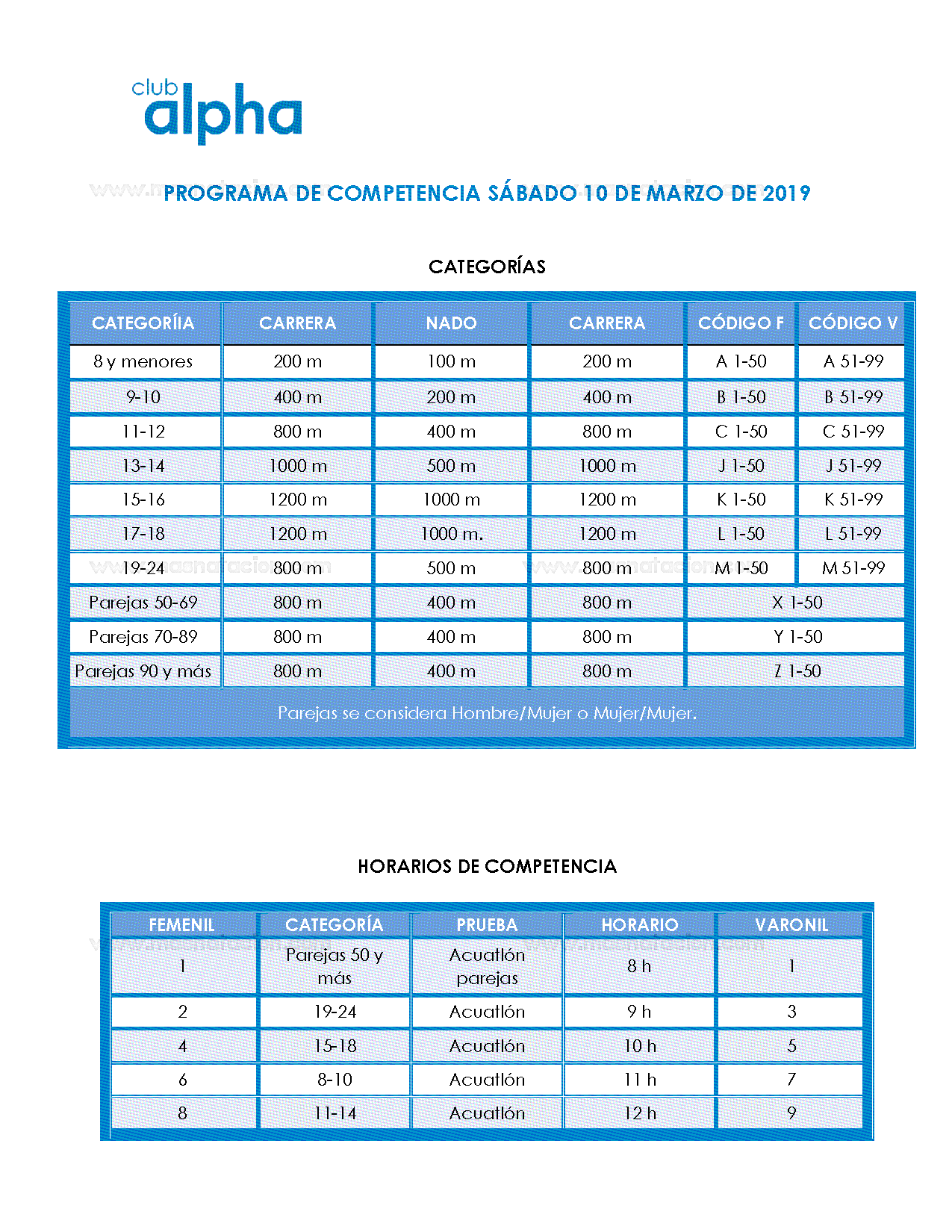 Convocatoria: XI Acuatlón